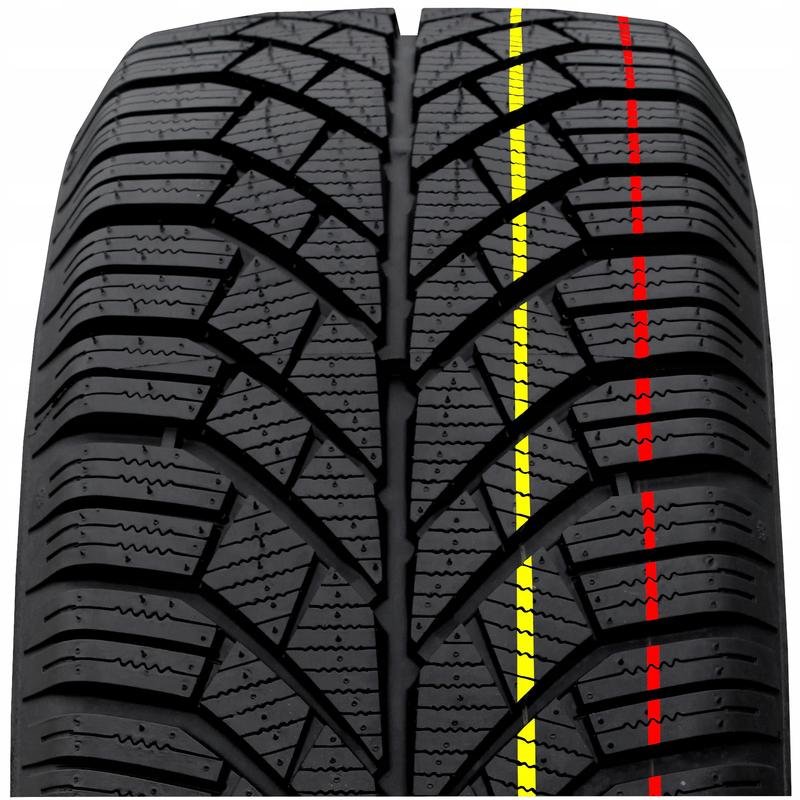 Kiedy zmienić opony zimowe