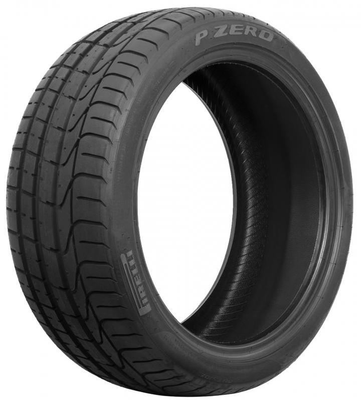 Oznaczenia na oponach