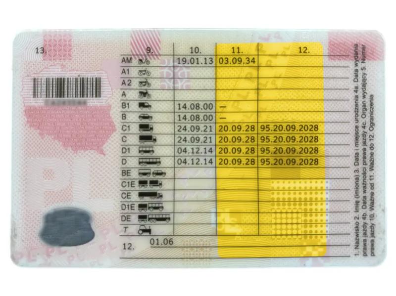 Konsekwencje prawne dla rowerzystów