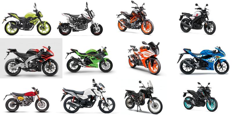 Kurs na prawo jazdy A1