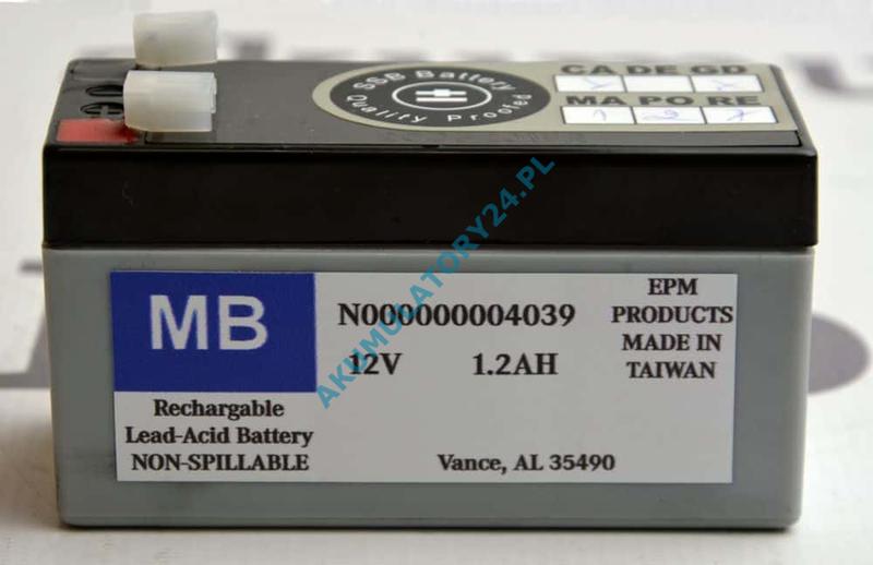 Lokalizacja akumulatora Mercedes ML