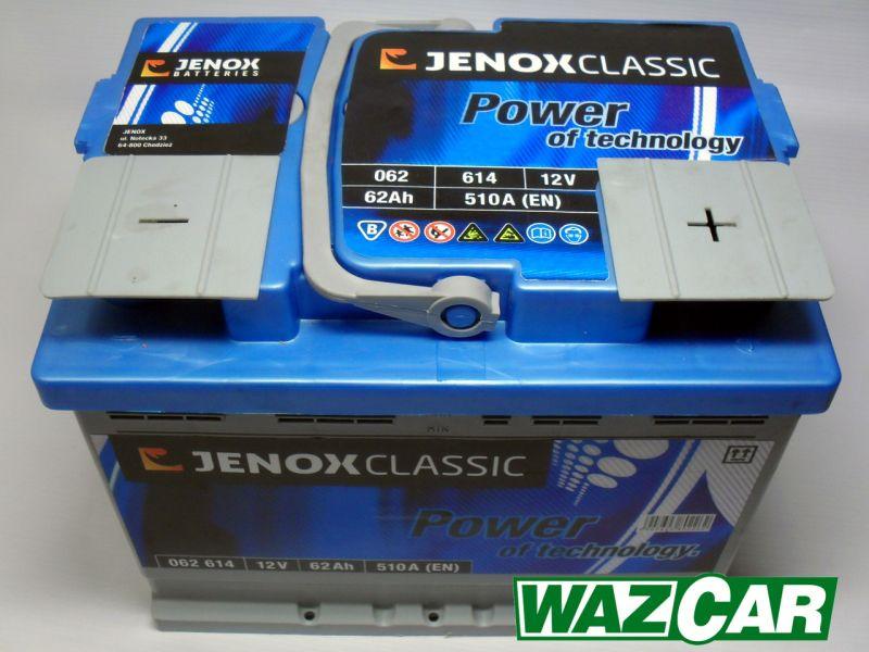 Porównanie cen akumulatorów na stacjach