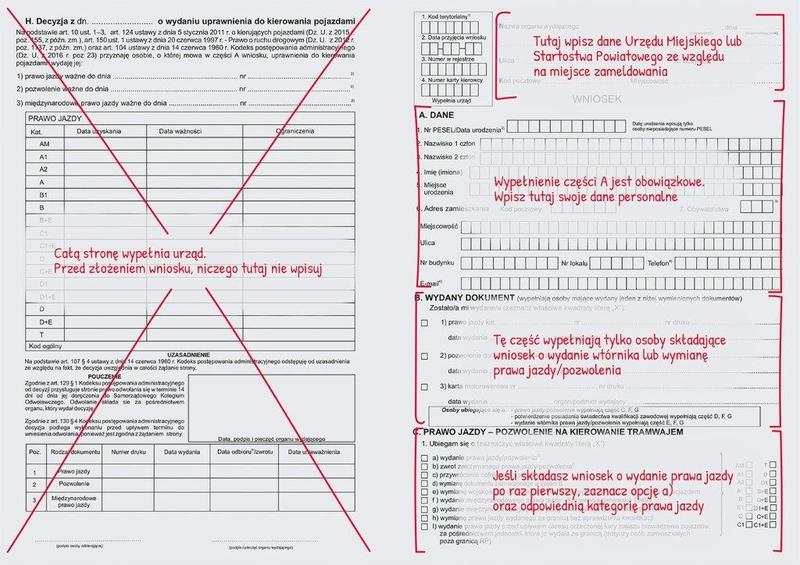 Przepisy i ustawa o prawie jazdy