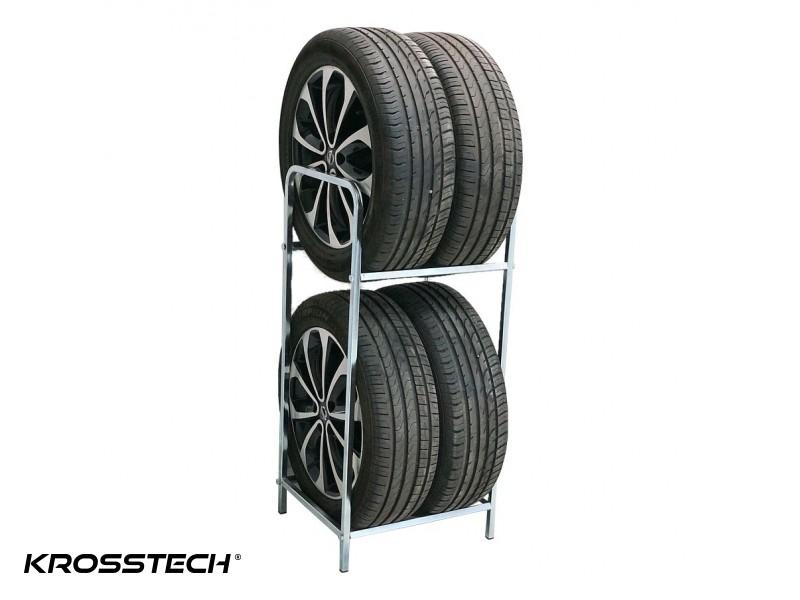 Trwałość opon a zmiany klimatyczne