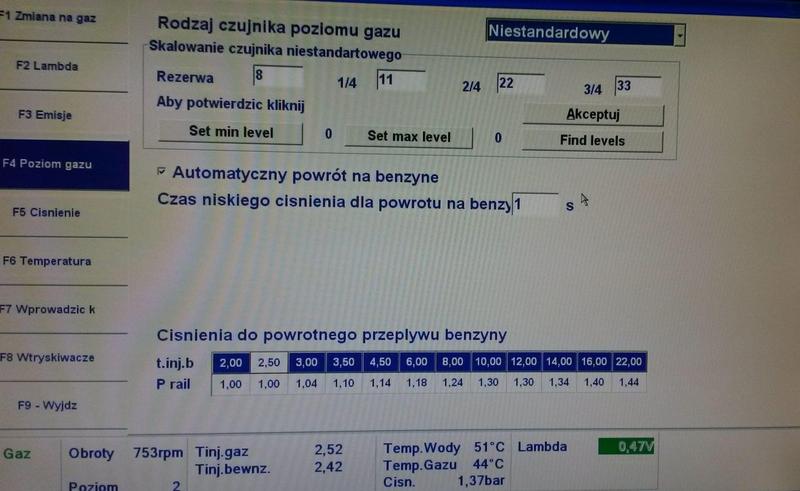 Wskaźnik paliwa w samochodzie