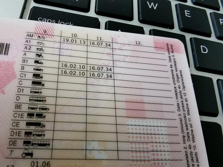 Kategorie prawa jazdy 125 cm3