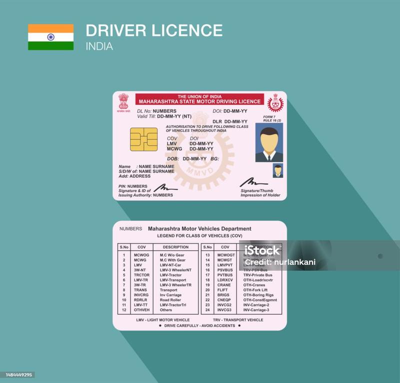 Koszty zdobycia prawa jazdy w indiach