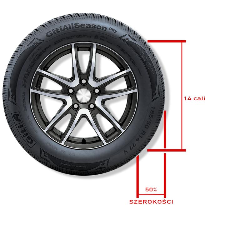 Wysokość profilu opony