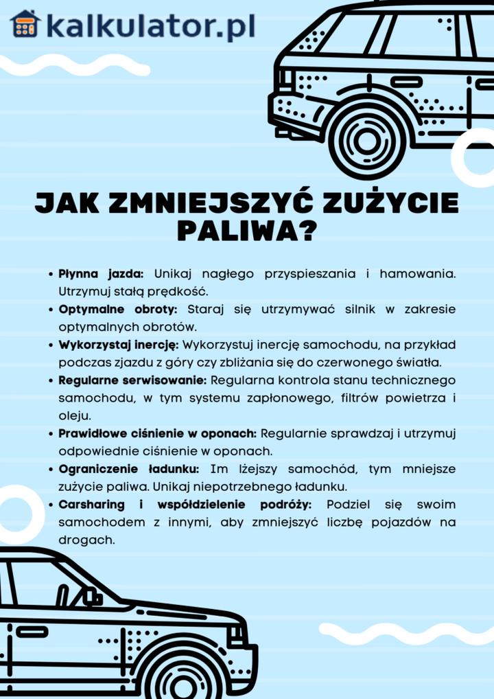 Czynniki wpływające na zużycie paliwa