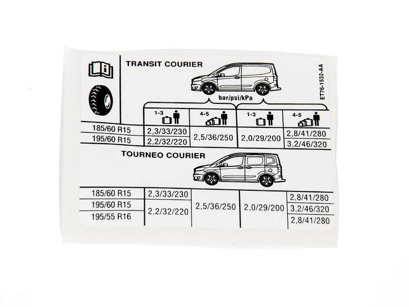 Optymalne ciśnienie opon Toyota C-HR