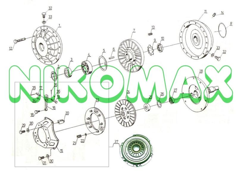 Problemy z automatyczną skrzynią biegów