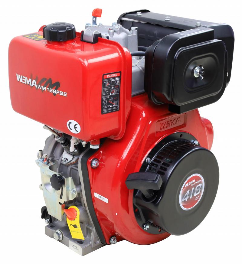 Przyszłość silników diesla