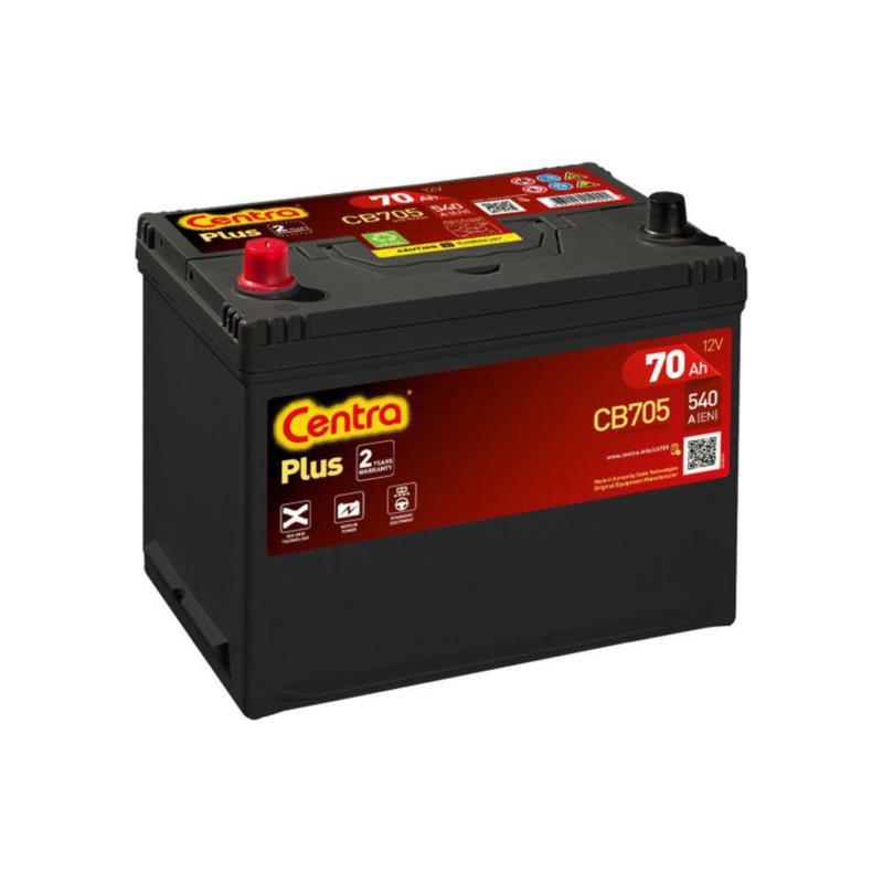 Zasady działania akumulatora i wydajność