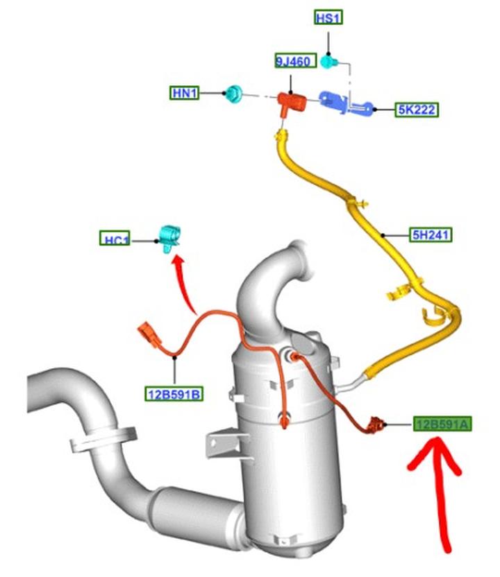 Czujniki temperatury spalin