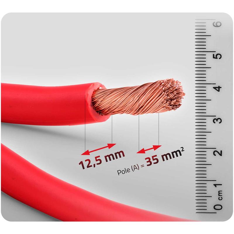 Kable rozruchowe samochodowe