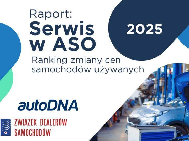 Stan techniczny samochodu