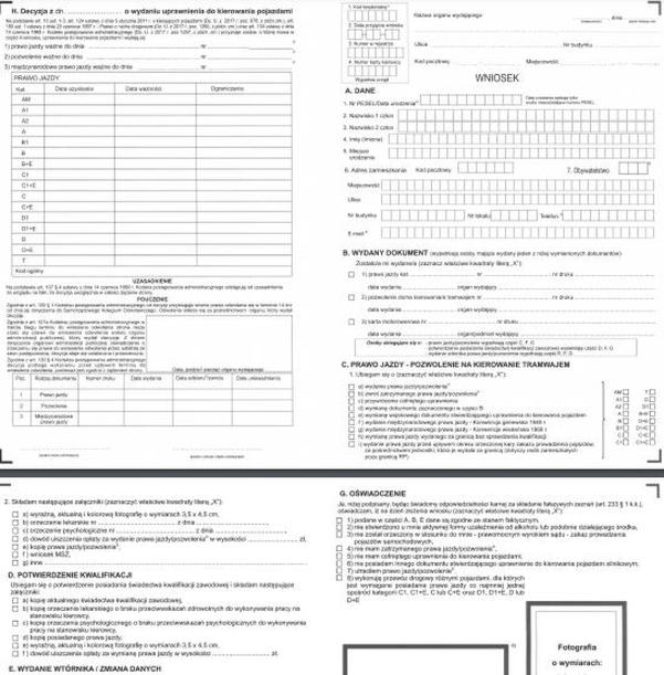 Uniknięcie mandatów za brak dokumentów