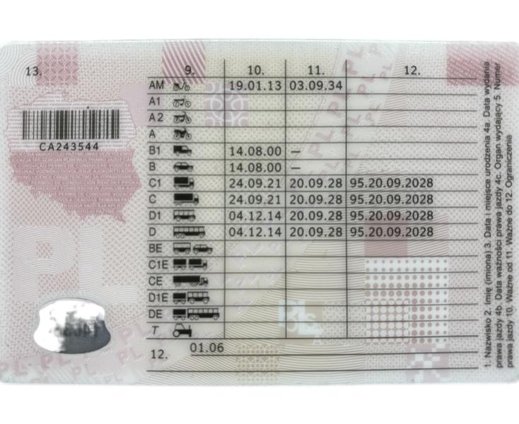 Uzyskanie prawa jazdy