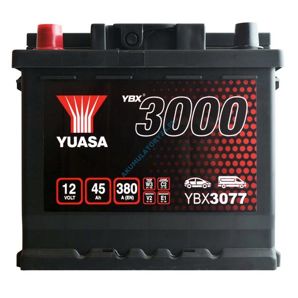 Wyszukiwarka akumulatorów