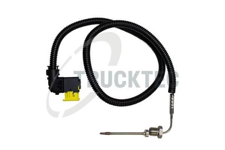 Zarządzanie temperaturą spalin