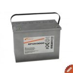 Gdzie jest akumulator w Sprinterze? Oto, co powinieneś wiedzieć!