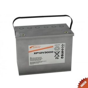 Gdzie jest akumulator w Sprinterze? Oto, co powinieneś wiedzieć!