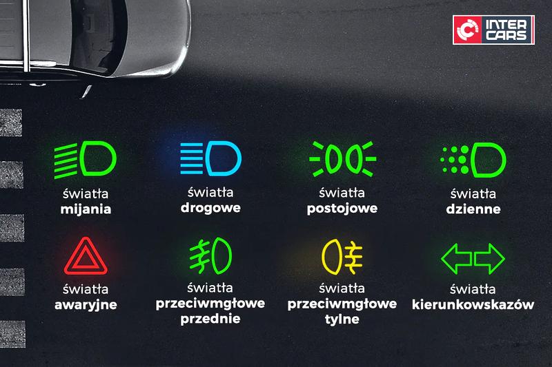 Bezpieczeństwo na drogach
