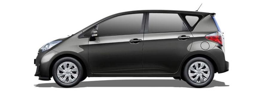 Marki akumulatorów dla Toyoty