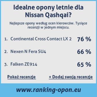 Opony zimowe dla Nissan Qashqai 2