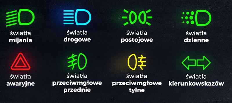 Regulacja świateł samochodowych