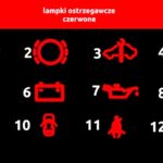 Czerwone kontrolki w samochodzie – co warto o nich wiedzieć?