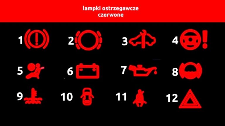 Czerwone kontrolki w samochodzie – co warto o nich wiedzieć?