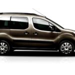 Ile pali Citroen Berlingo? Poznaj fakty i oszczędności na paliwie!