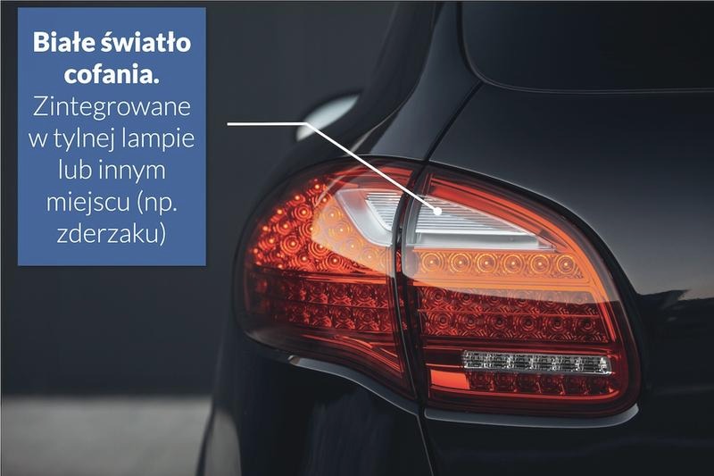 Jak efektywnie ustawić światła w samochodzie, aby poprawić bezpieczeństwo?