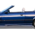 Jak wybrać idealny olej do BMW E36 1.6 benzyna?