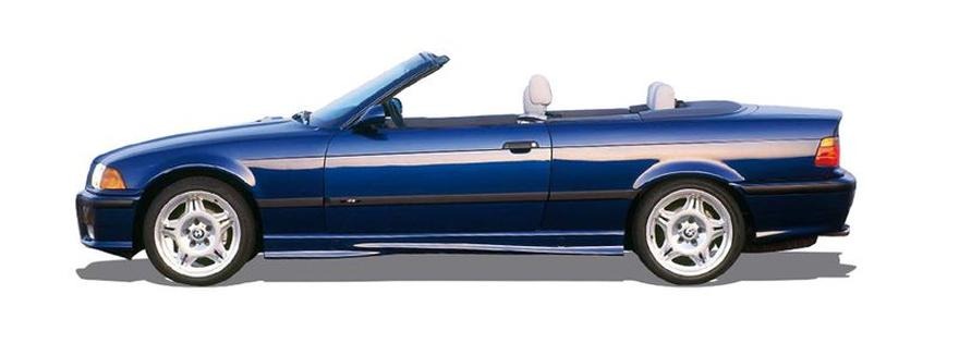 Jak wybrać idealny olej do BMW E36 1.6 benzyna?
