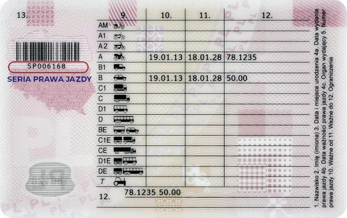 Dokumenty do prawa jazdy