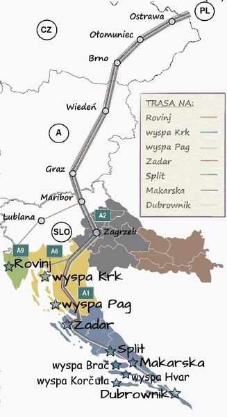 Paliwo i winiety Chorwacja