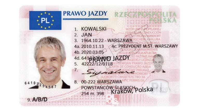 Podróże po Europie