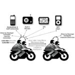 Jak zdobyć prawo jazdy na motocykl i cieszyć się wolnością na dwóch kółkach